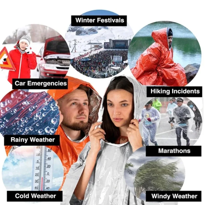 1 pièce/2 pièces : poncho de p - Emergency Poncho Rain avis et prix